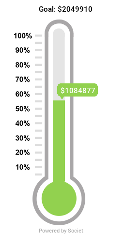 Campaign fundraising thermometer showing progress toward goal
