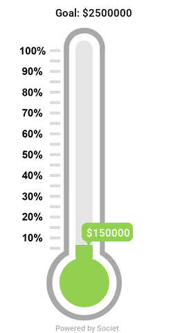 Fundraising thermometer dollar amount is approaching the goal of 2.5 million