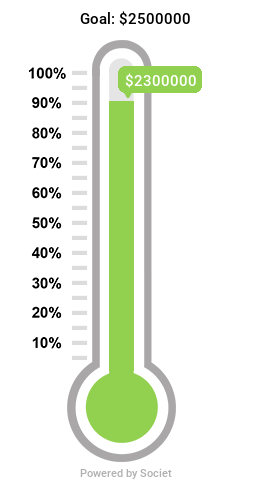 Fundraising thermometer dollar amount is approaching the goal of 2.5 million