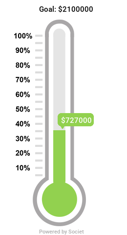 Campaign fundraising thermometer showing progress toward goal