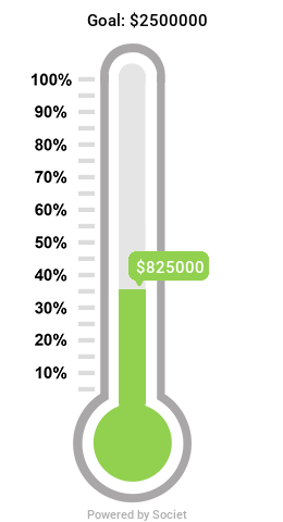Fundraising thermometer dollar amount is approaching the goal of 2.5 million