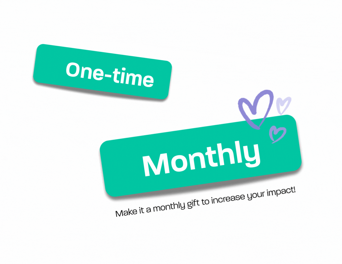 Donation Form Monthly Giving