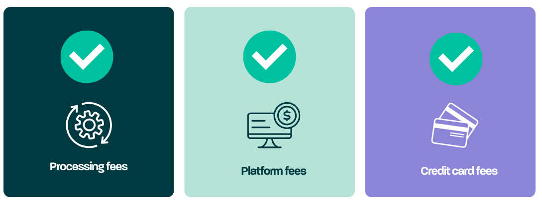 accept online donations automate donation receipts