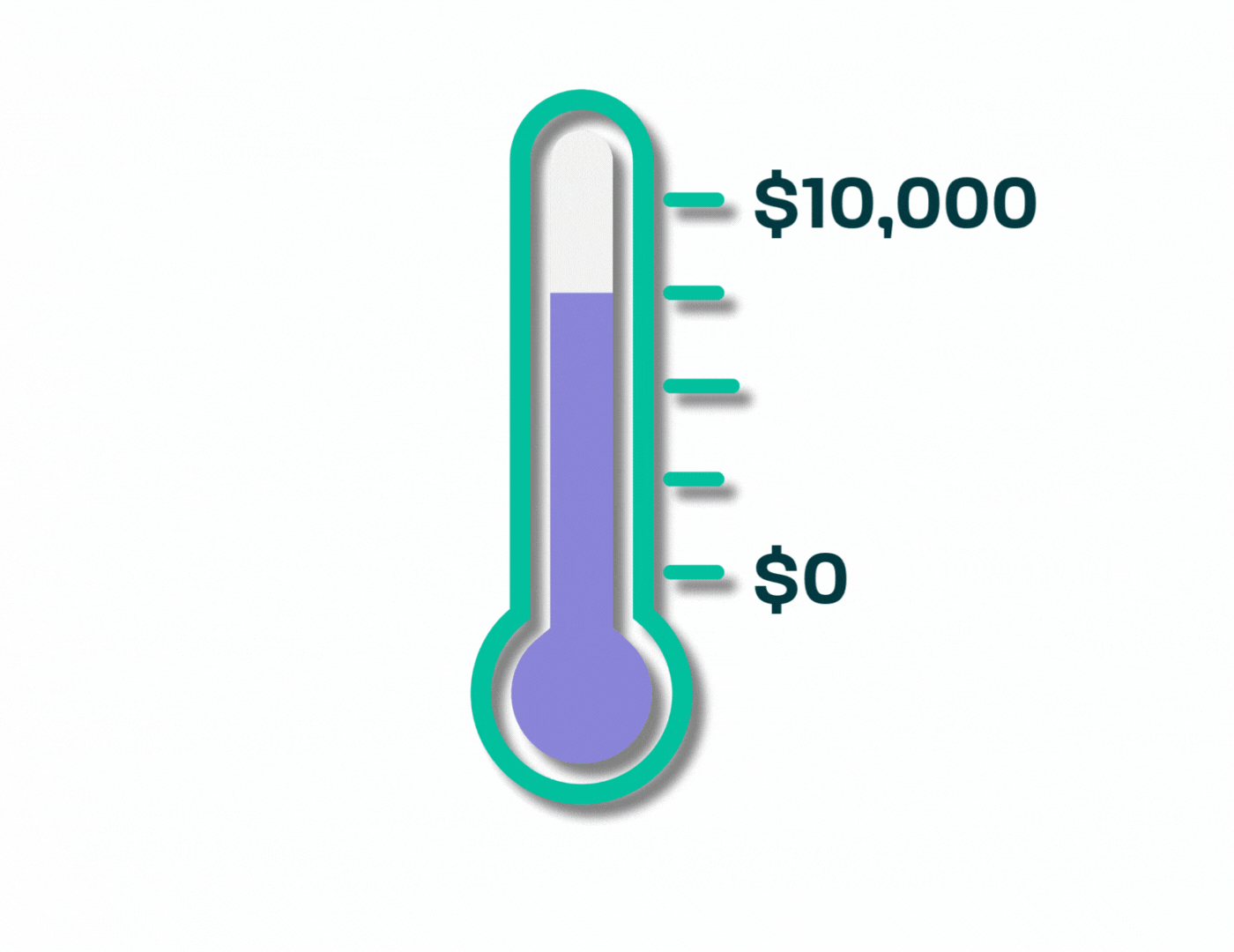 Free Donation Forms for Nonprofits Fundraising Thermometer