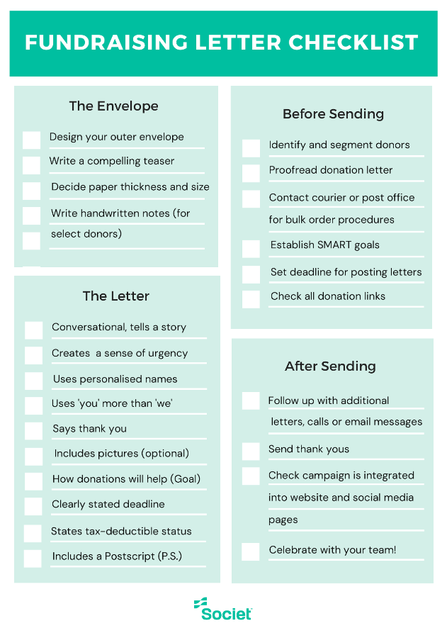 Fundraising Letter Checklist