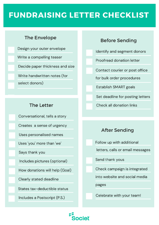 Liste de contrôle pour la lettre de collecte de fonds