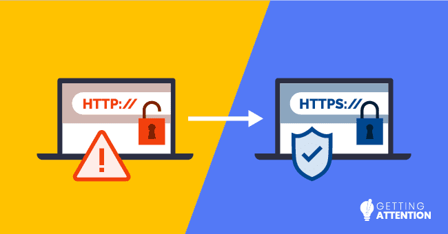 A website that has an SSL certificate installed will include “https” in the URL