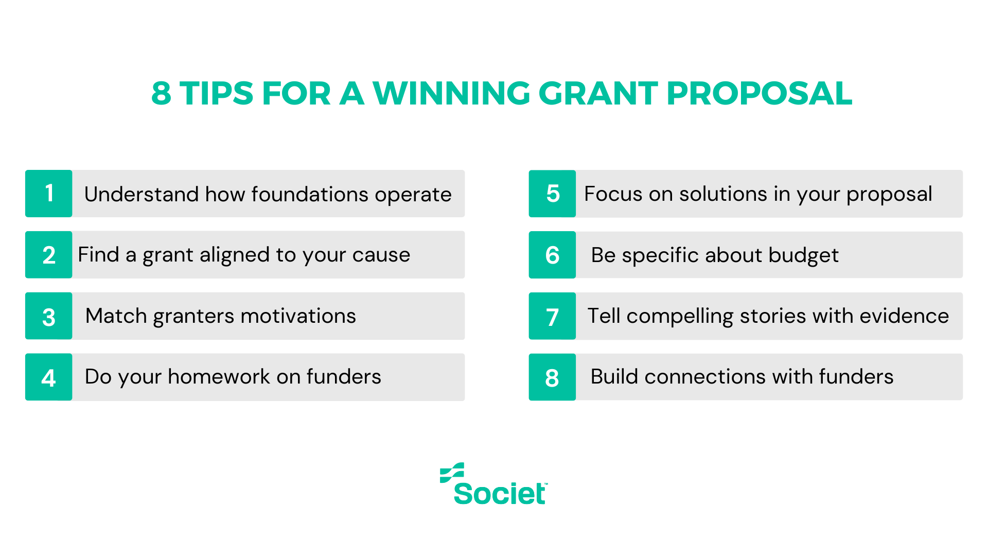 How to Write a 2 Page Grant Proposal (With Templates)