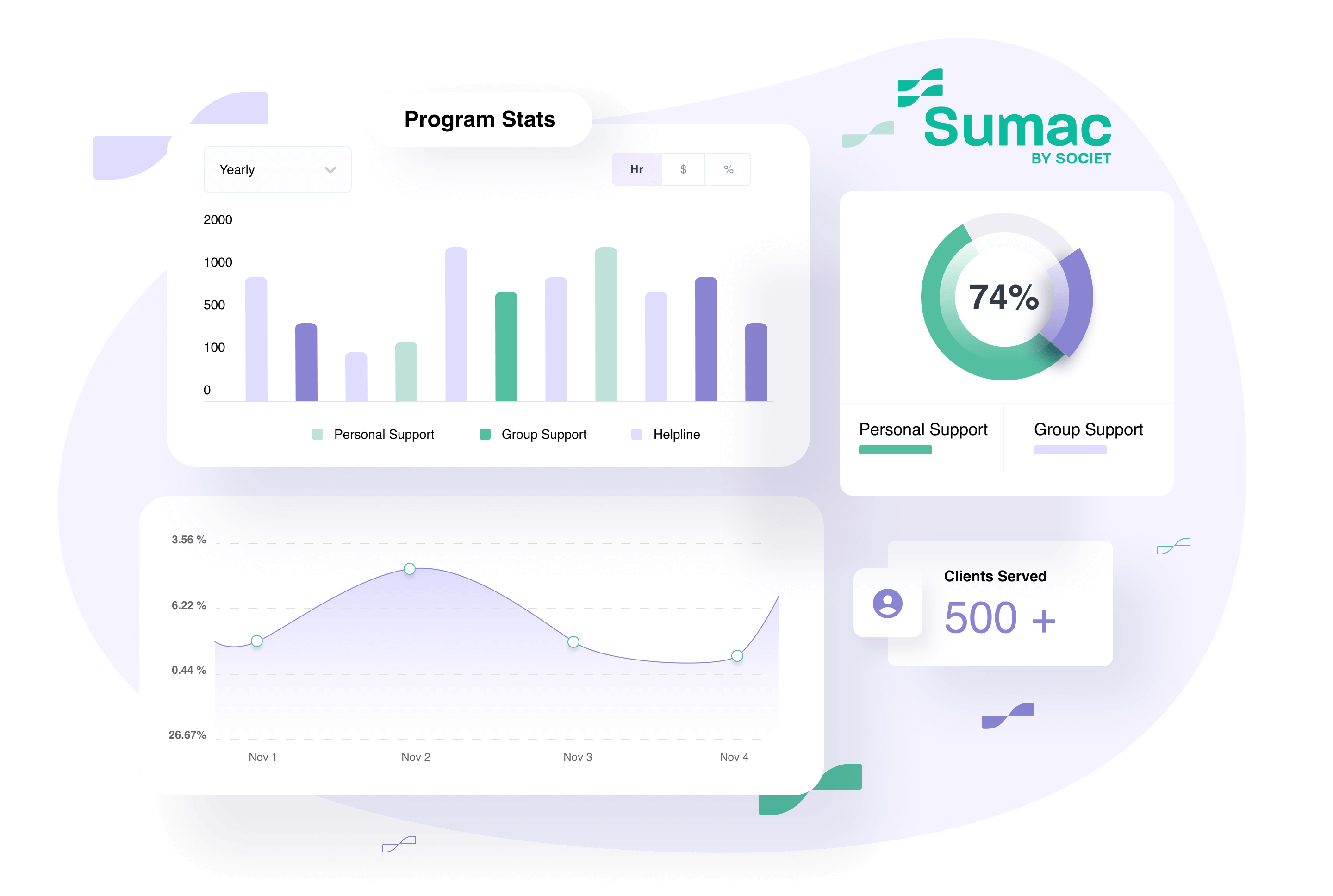 nonprofit case management reporting