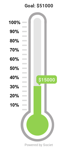 Fundraising thermometer