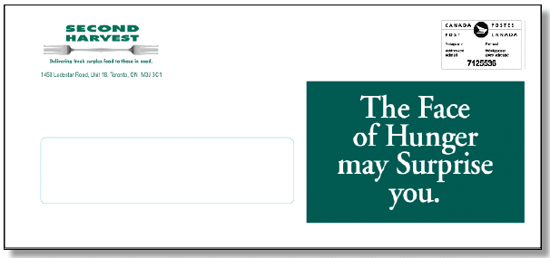 Fundraising Letter Template